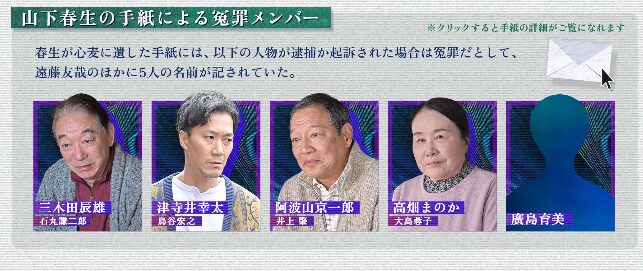 クジャクのダンス誰が見たネタバレ最終回結末!原作漫画の真犯人を考察
